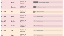 nyc health data