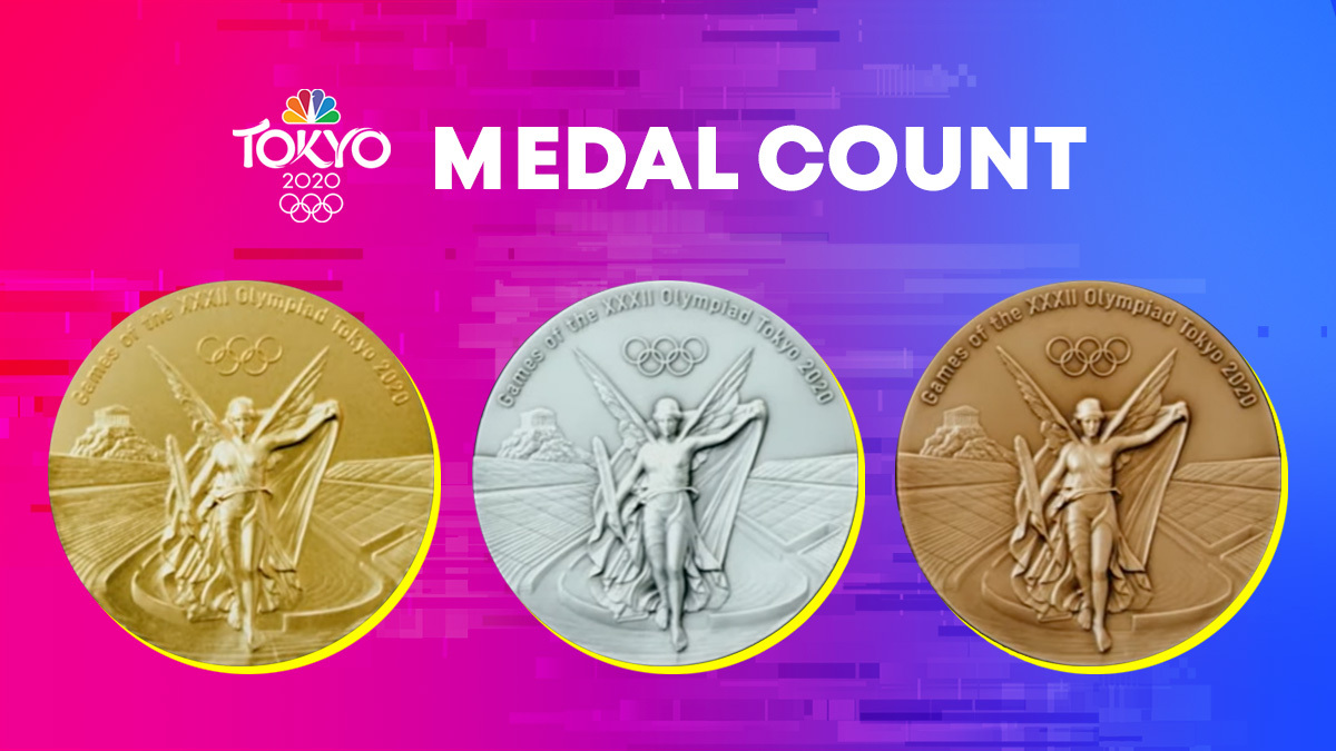 Olympic Medal Count See Who Has Won The Most Gold And Overall Nbc New York