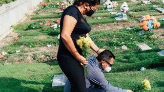Here’s What Happens to Social Security Payments When You Die