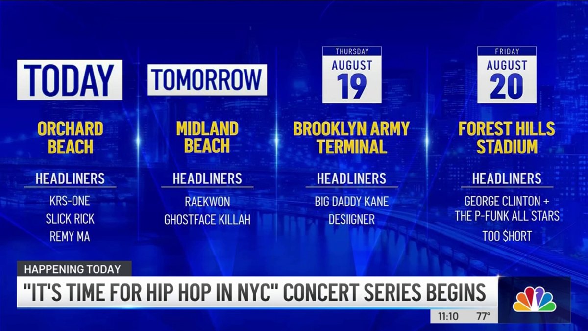 NYC Concert Series Kicks Off as Part of City’s WeekLong