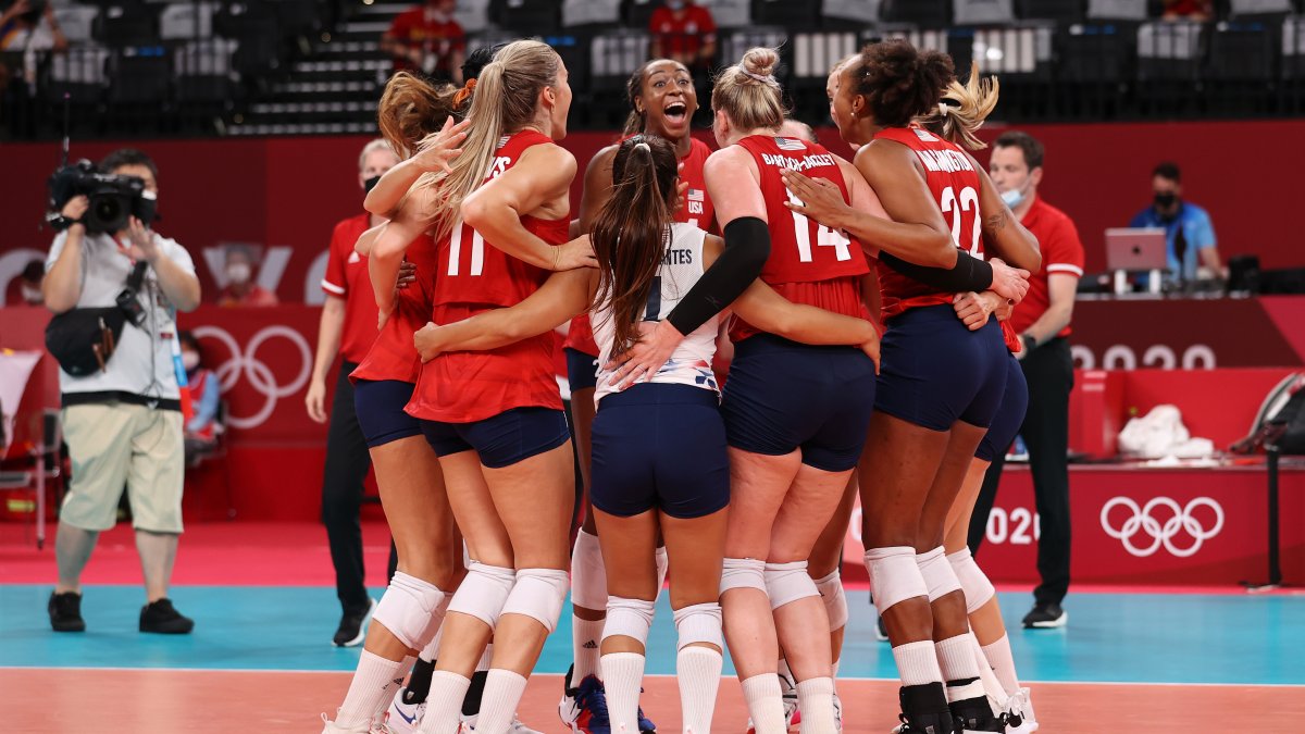 Лига наций 2024 волейбол япония франция. Джордин Поултер волейбол. Women USA Volleyball Team Katrin Plammer. Women USA Volleyball Team 2023. Волейболистки в платье в обычной жизни.