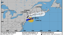 A National Hurricane Center forecast track for Tropical Storm Henri