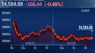 S&P 500 Falls Friday, Notches Second Straight Week of Losses in September Slump