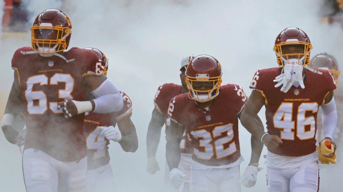 Uncovering The Rich History Behind Washingtons Pro Sports Team Names Explained
