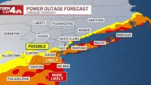 power outage forecast