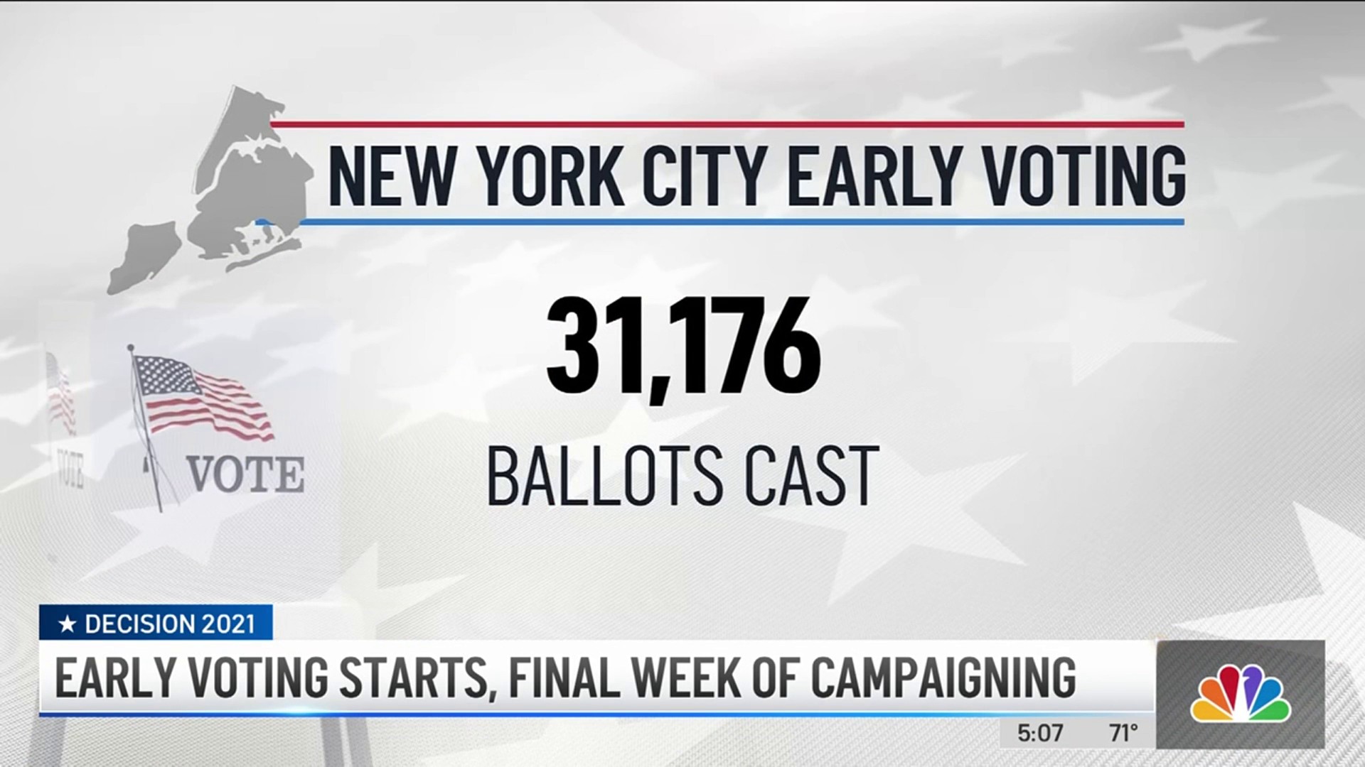 NYC Early Voting Starts As Campaigning Enters Final Week – NBC New York