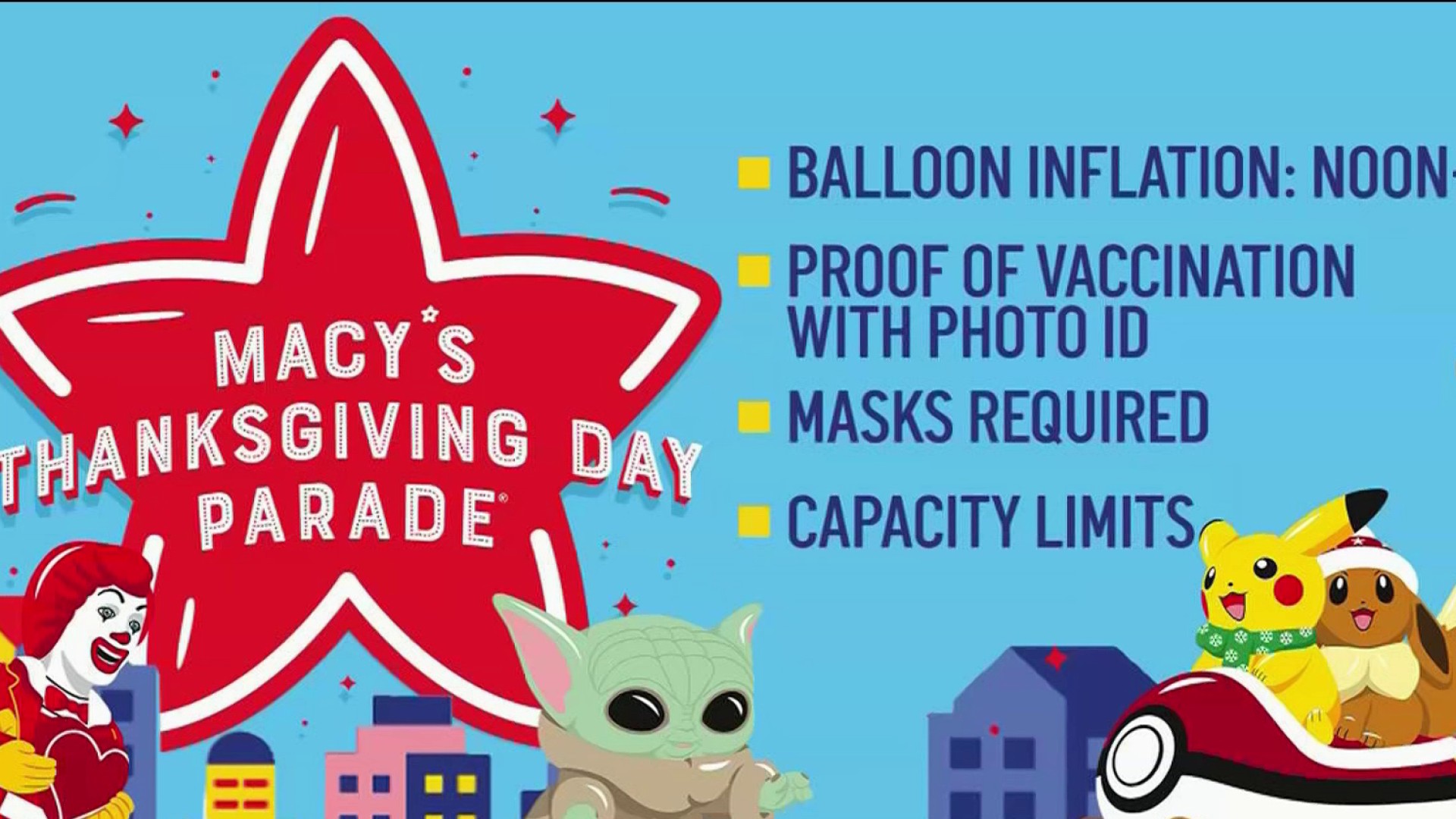 How to Watch the Macy's Thanksgiving Day Parade