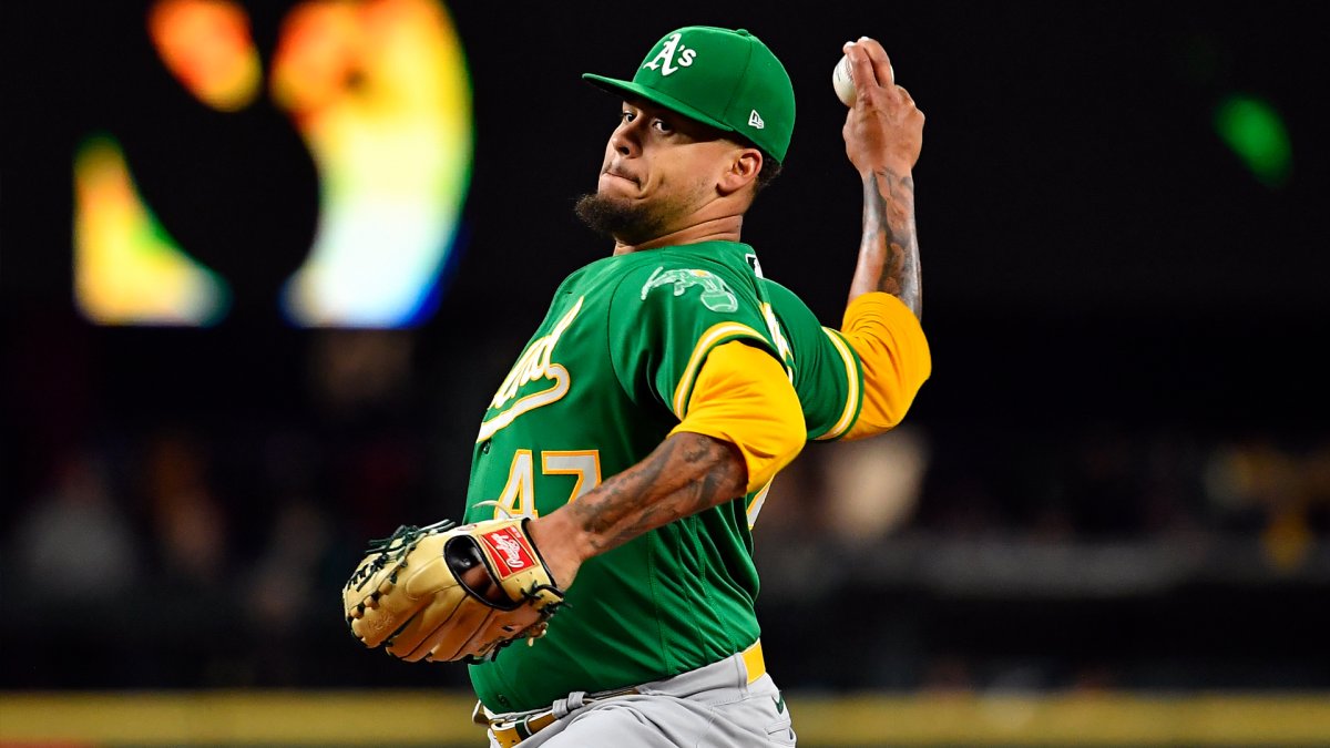 Yankees Acquire Frankie Montas in Trade with Oakland A's – NBC New