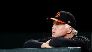 FILE - In this Friday, Sept. 28, 2018, file photo, Baltimore Orioles manager Buck Showalter watches from dugout railing in the second inning of a baseball game against the Houston Astros in Baltimore. Showalter has been fired as manager of the Oriole