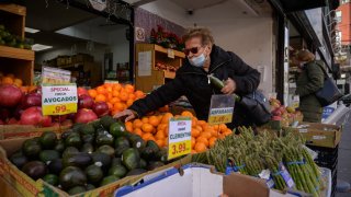 Here’s How Rising Inflation May Affect Your 2021 Tax Bill