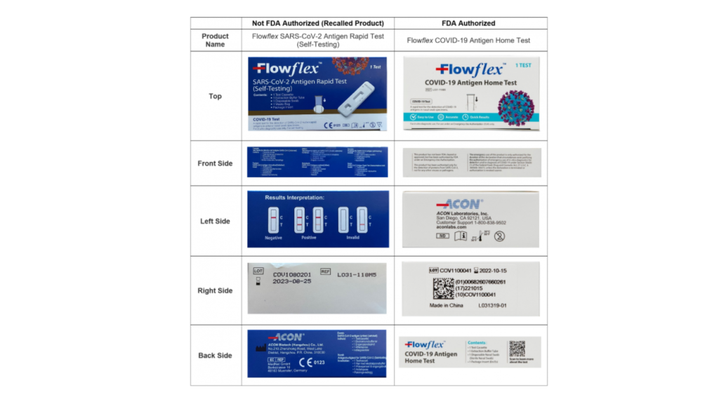 SARS-CoV-2 Flowflex COVID-19 Antigen Home Test