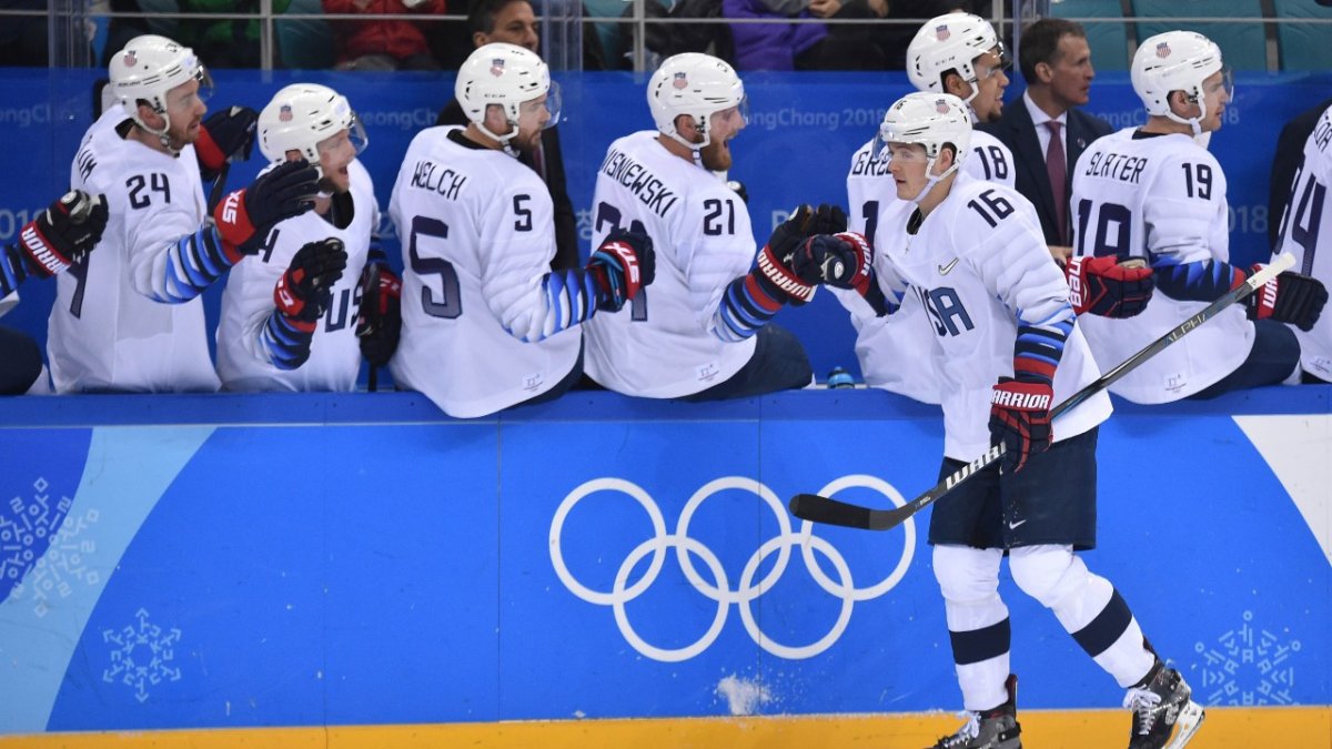 Here’s a Guide to Men’s Ice Hockey at the 2022 Winter Olympics – NBC ...