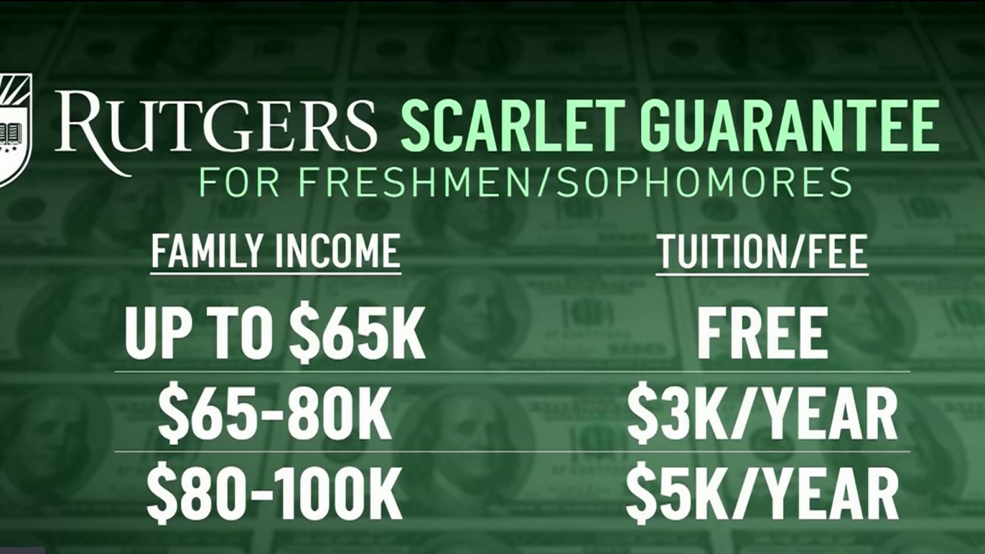 rutgers car seat inspection