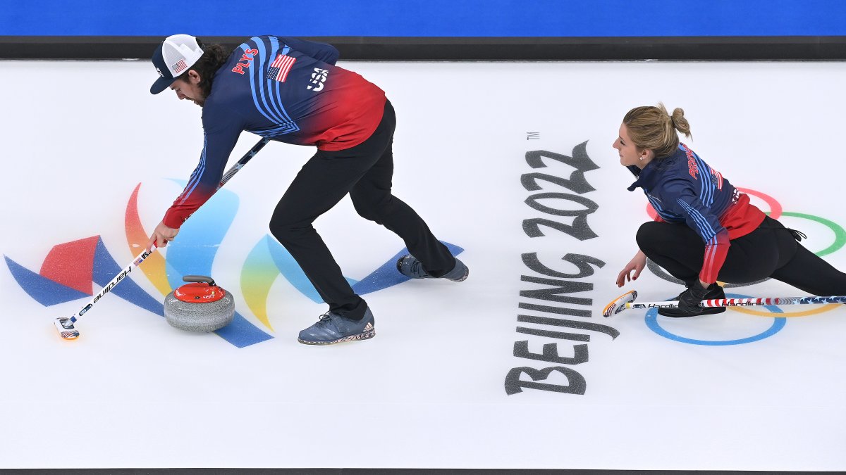 Czech Republic Defeats Team USA to Close Out Day 4 of Qualifying - Vimarsana News