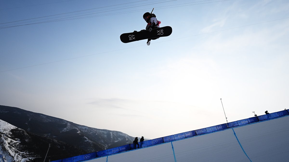 What Is Triple in Snowboarding? Olympic Halfpipe Flips and Twists Explained NBC New York