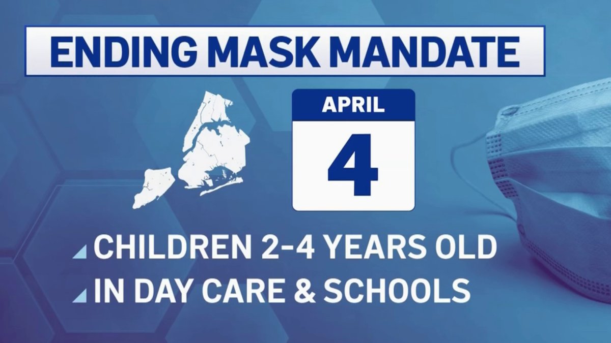 NYC to Drop Mask Mandate for Pre-K and Day Care Students – NBC New York