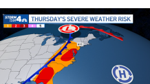 thurs severe weather risk