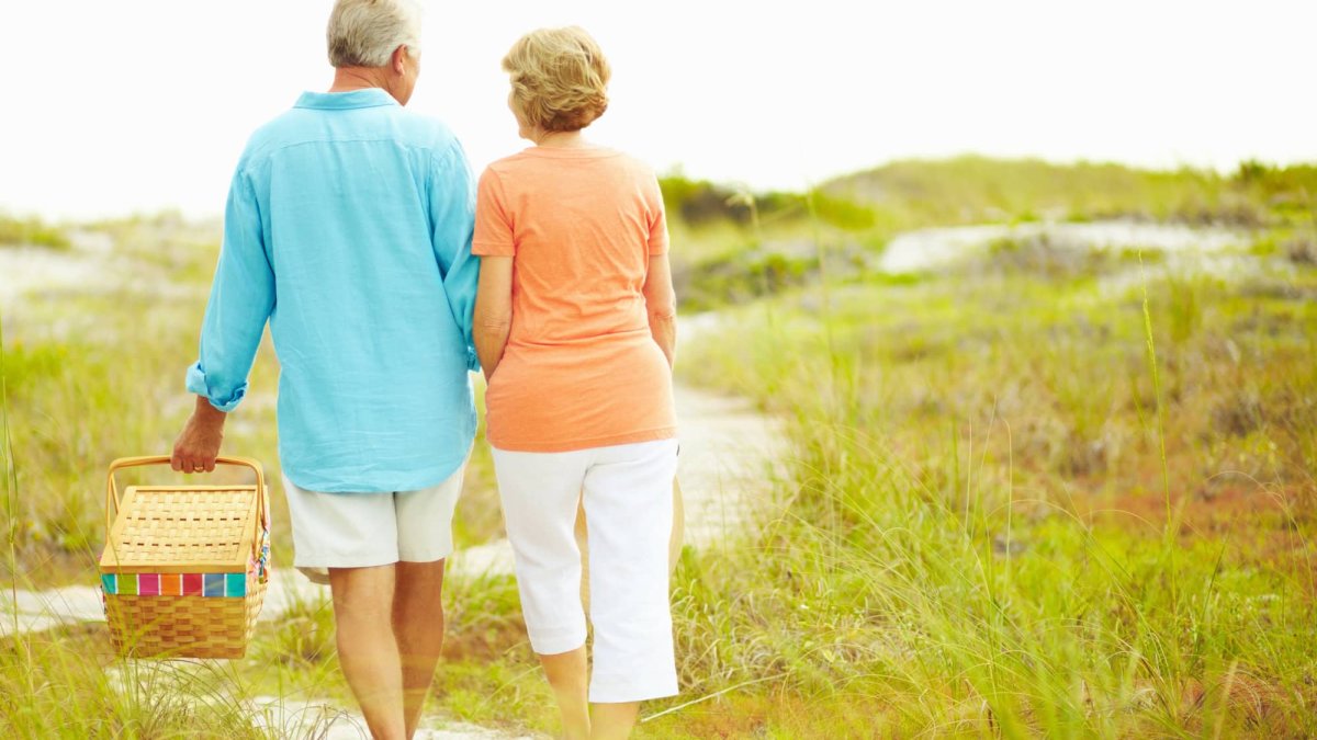 Just 1% of People Aced This Quiz on Social Security Retirement Benefits. Why You Should Test Your Knowledge Before You Claim - Vimarsana News