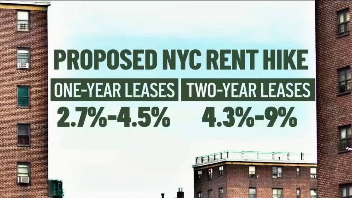 Proposed Rent Hikes in NYC — How Much Some May Soon Be Paying – NBC New ...