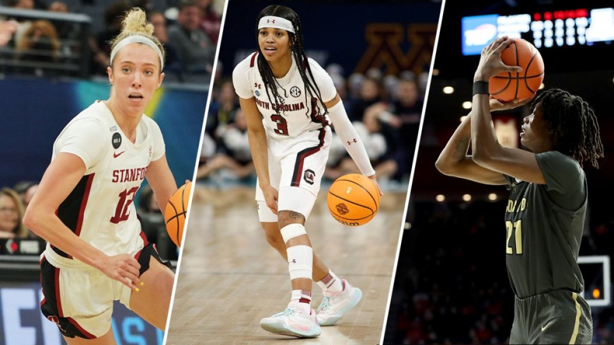 Winners and Losers From 2022 WNBA Draft – NBC New York