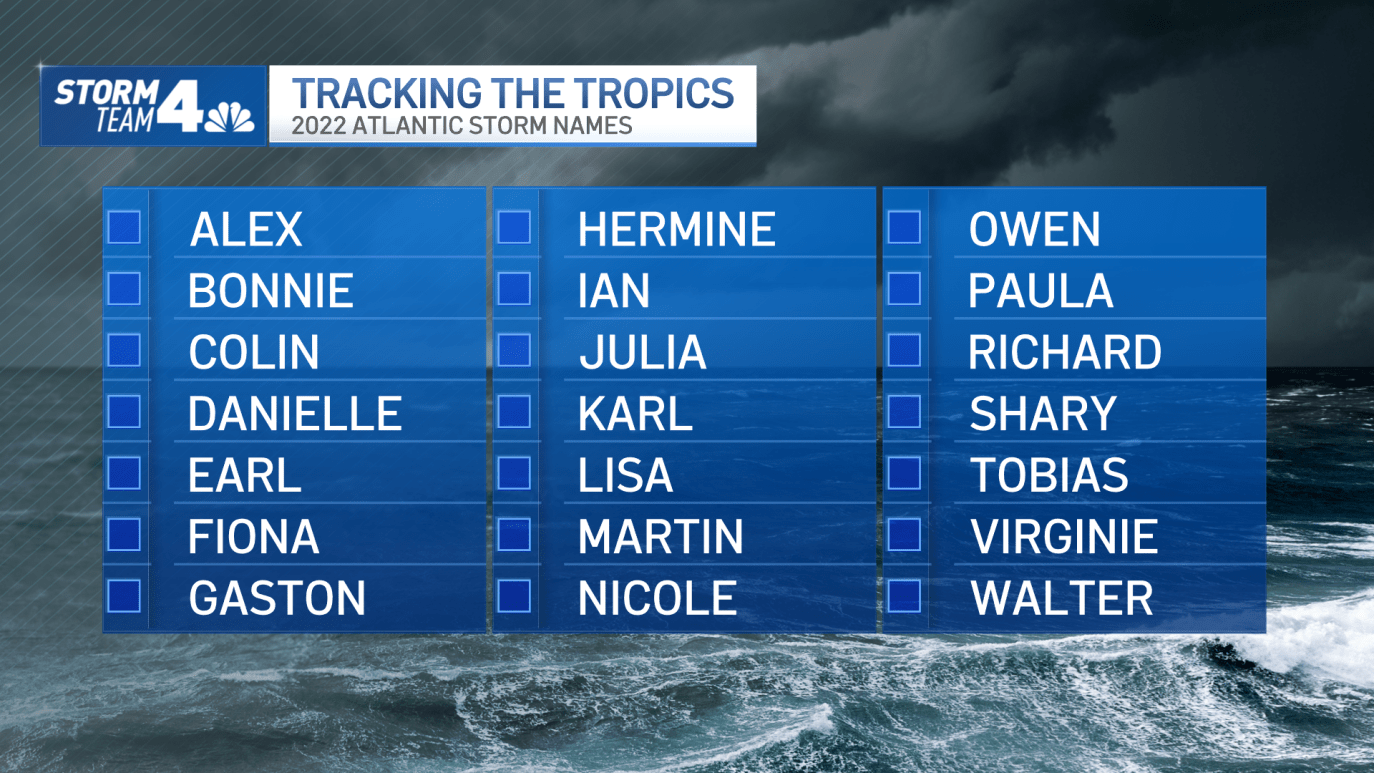 2022 Hurricane Season Prediction Here s What To Expect NBC New York 2022-hurricane-season-prediction-here-s-what-to-expect-nbc-new-york