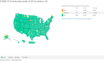 CDC community level tracker