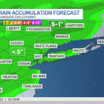 Projected rainfall accumulation