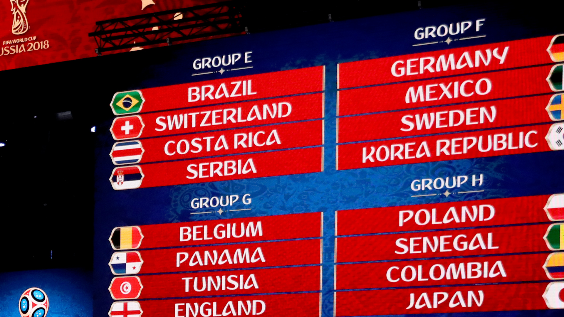 How Does the 2022 FIFA World Cup Group Stage Work?