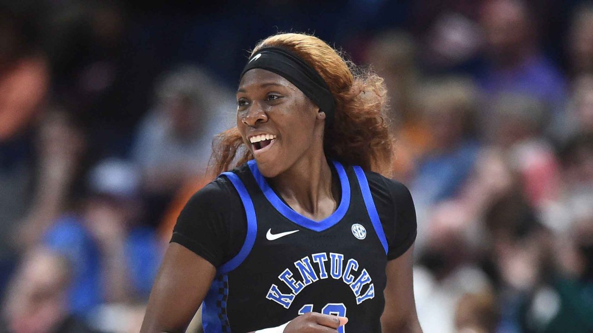 2022 WNBA Draft: How to Watch, Top Prospects, More - Vimarsana News