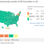 NYC Raises COVID Alert Level as New Cases Surpass Key Threshold; Manhattan Fuels Jump – NBC New York NYC Raises COVID Alert Level as New Cases Surpass Key Threshold; Manhattan Fuels Jump – NBC New York