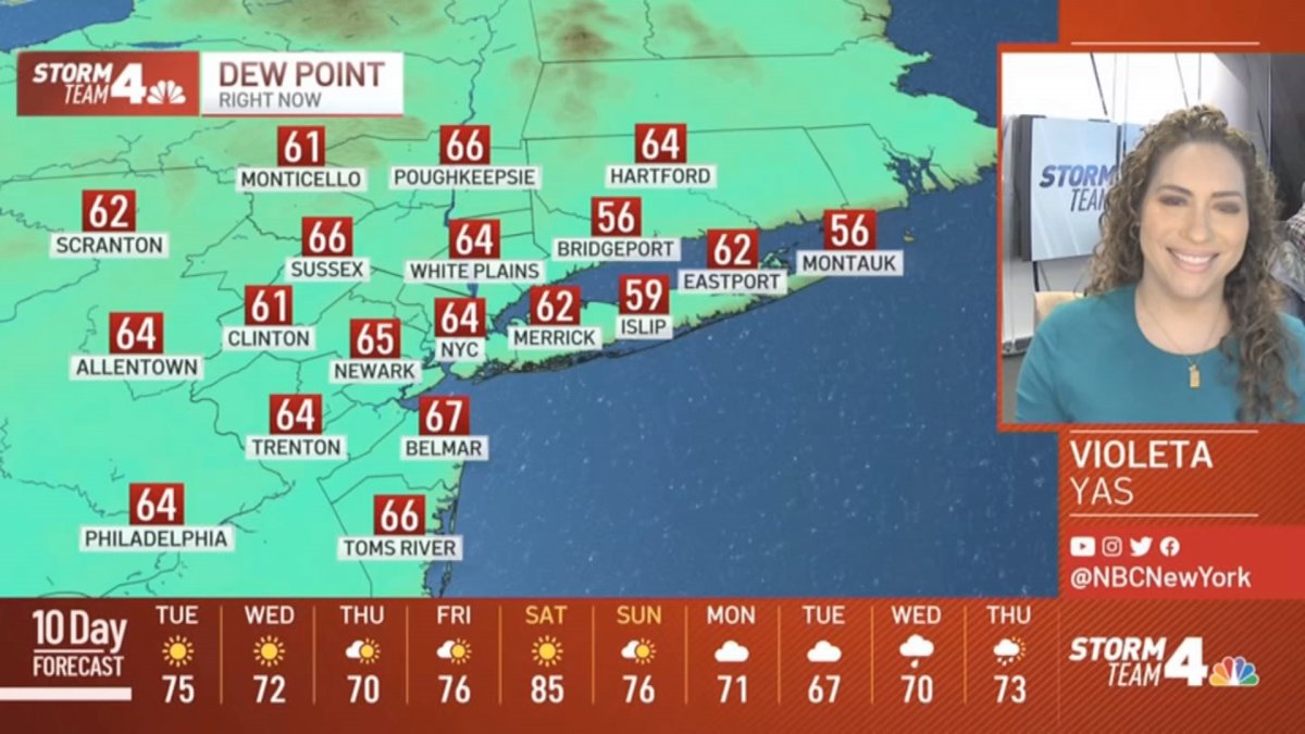 Latest Forecast From Storm Team 4 NBC New York