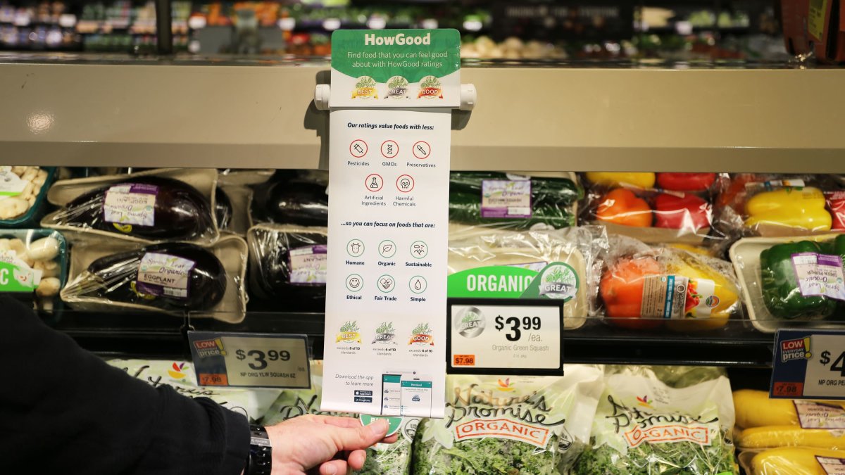 Chipotle and Kraft Use This Start-Up to Track and Prove How Green They Are - Vimarsana News