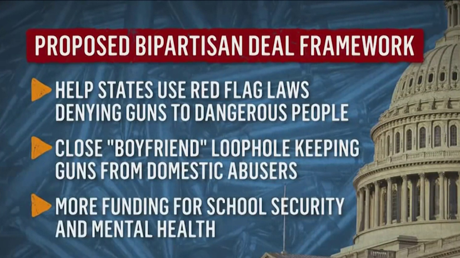 Here’s What’s In The Senate Bipartisan Gun Violence Bill – NBC New York