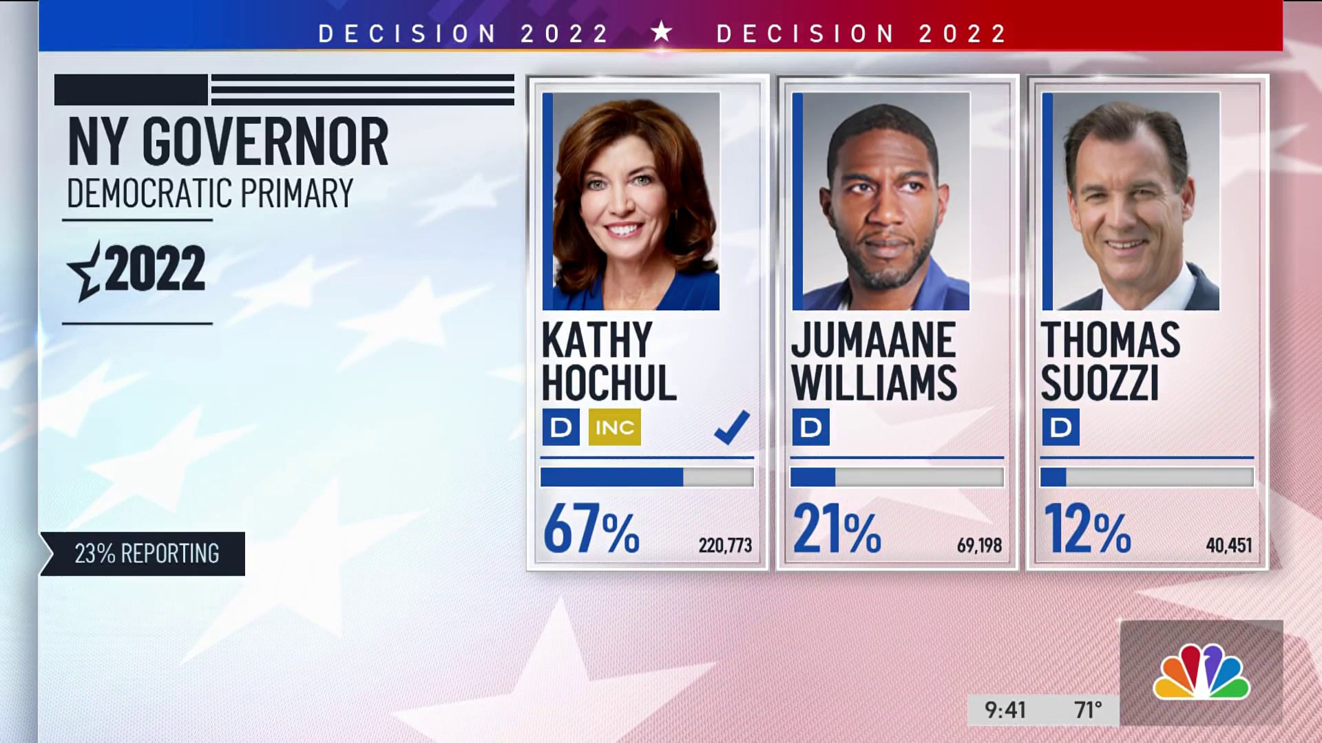 new jersey governor race update
