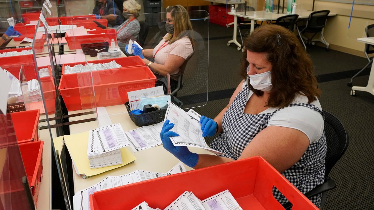 Election Workers Facing An Increase In Threats Across Country – NBC New York - Vimarsana News