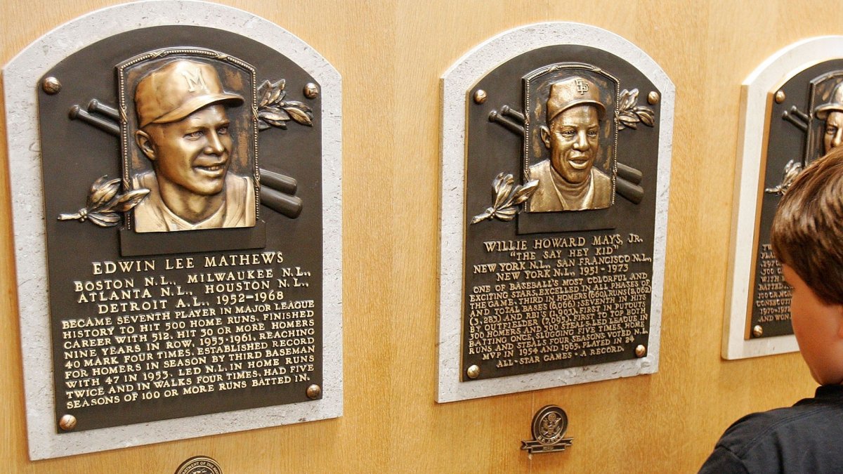 Top 10 Eligible Players for Baseball Hall of Fame Class of 2023 NBC