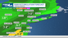 rain accumulation