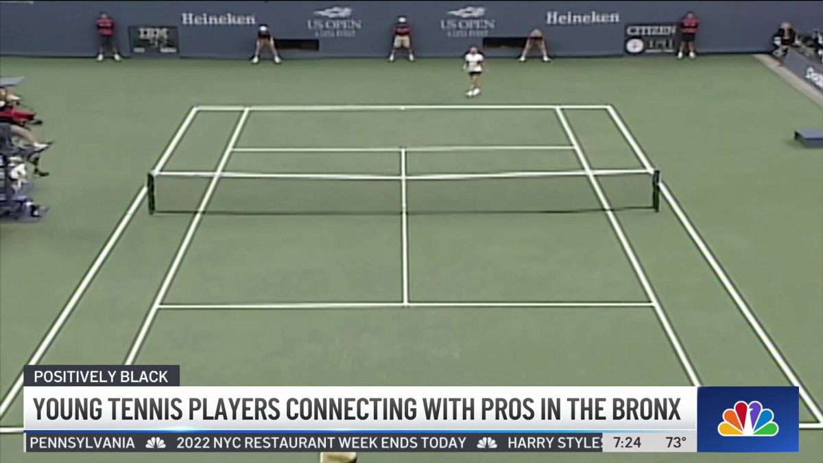 Positively Black World Class Women’s Tennis Tournament NBC New York