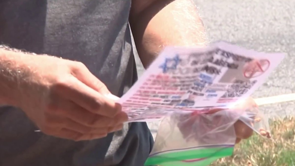 Antisemitic Flyers Found Outside Long Island Homes – NBC New York - Vimarsana News