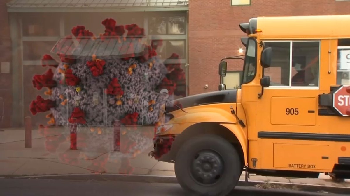 COVID Guidelines No Testing, Health Screening in NYC Schools 2022