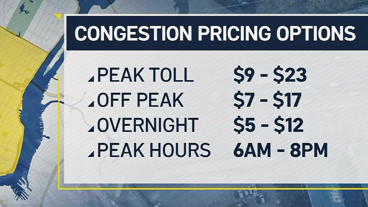NYC Congestion Pricing Explained – NBC New York