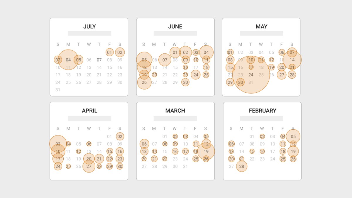 How Many Mass Shootings Have There Been This Year? A Lot. NBC New York