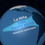 nina 2
