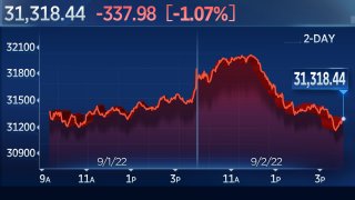 Major Stock Averages Slide for Third Week, Nasdaq Posts Six-Day Losing Streak