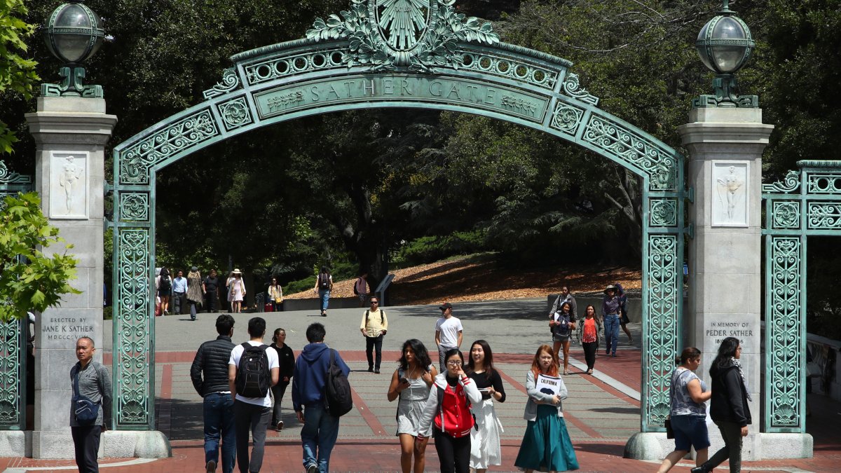 Some States Could Tax Student Loan Debt Forgiveness - Vimarsana News