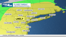 flood threat tues