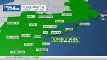 flood watch tues