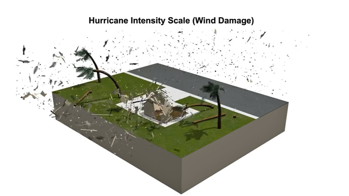 Hurricane Category Wind Speeds What Makes a Category 5? NBC New York