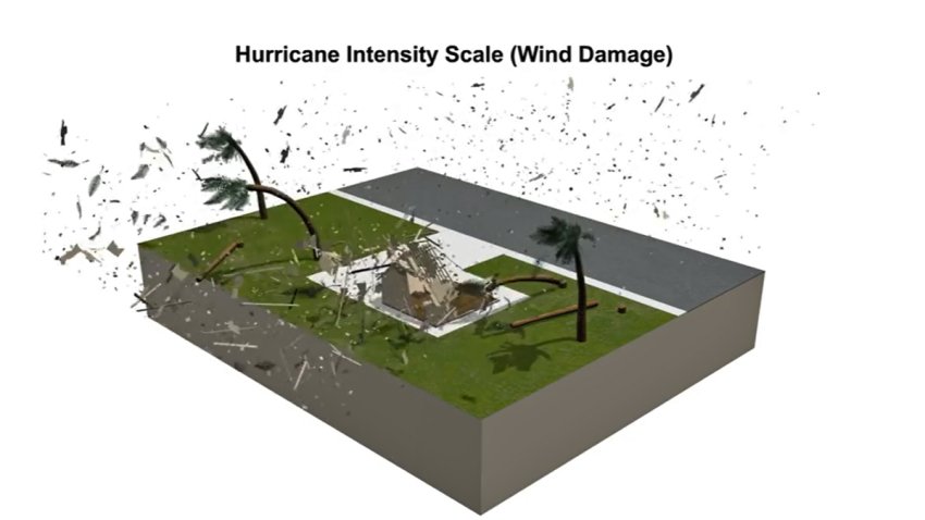 Hurricane Category Wind Speeds What Makes A Category 5 Nbc New York