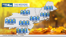 holiday travel preview